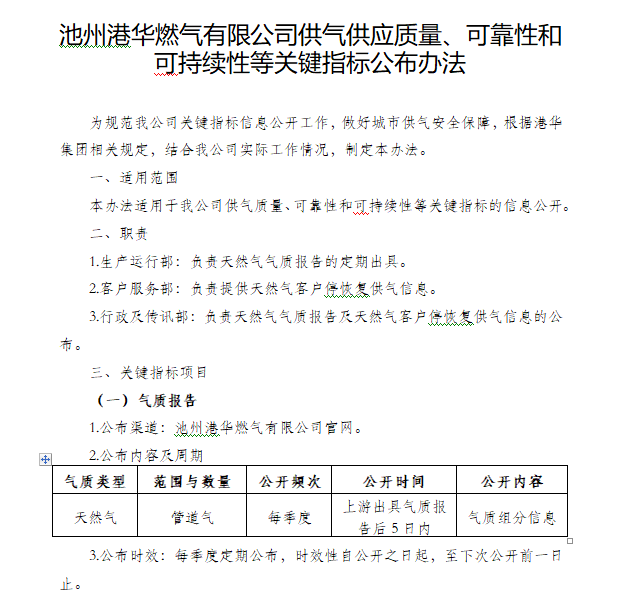 池州港華燃氣有限公司供氣供應質(zhì)量、可靠性和可持續(xù)性等關鍵指標公布辦法